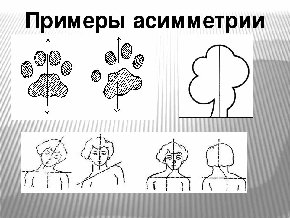 Как ставить асимметричные