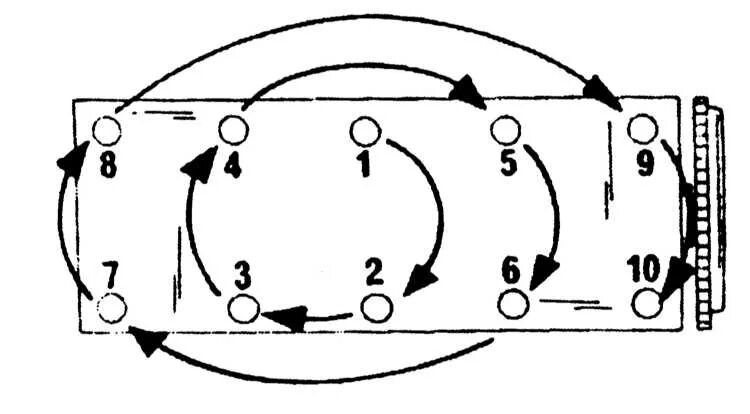 Протяжка гбц 2106. Порядок затяжки головки ваз 2106 схема. схема затяжки гбц ваз 2106. порядок затяжки головки гбц ваз 2106. затяжка головки блока цилиндров ваз 2106.