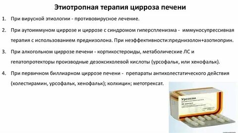 Противовирусная терапия печени