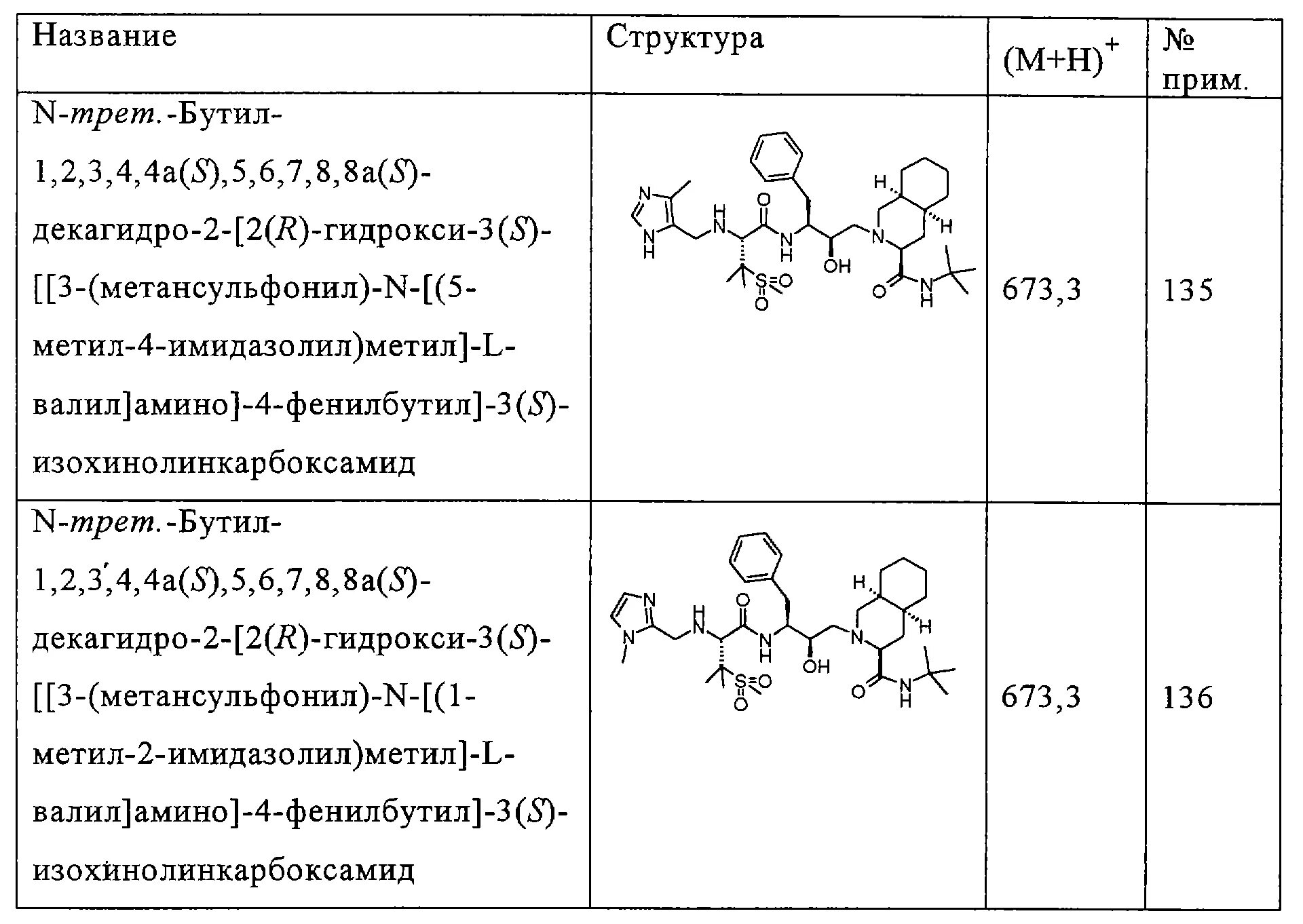 1 трет бутил. (3-(3'-Третбутил-4'-гидроксифенил)пропилтиосульфонат натрия). Бутил 1 структурная формула. Трет бутил структурная формула.