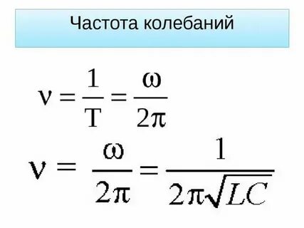 Чему равна частота сети