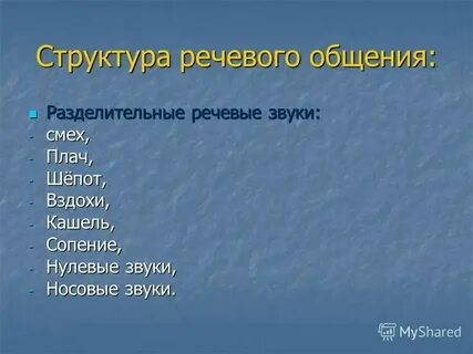 Структура речевого сообщения включает