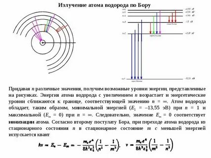 Атом излучает свет при переходе