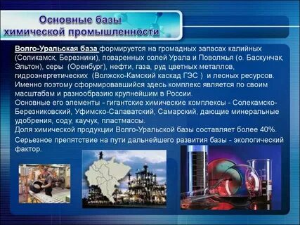 Какие отрасли химической промышленности развиты