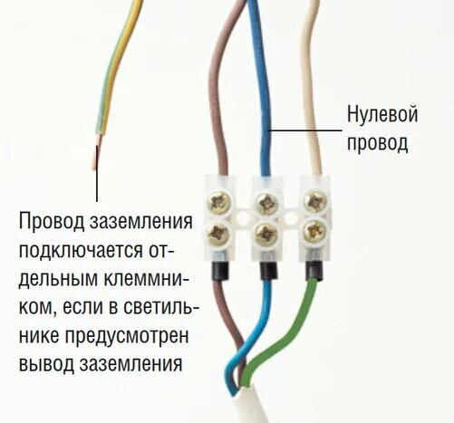 Какими проводами подключить