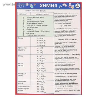 Шпаргалки по заданиям по химии