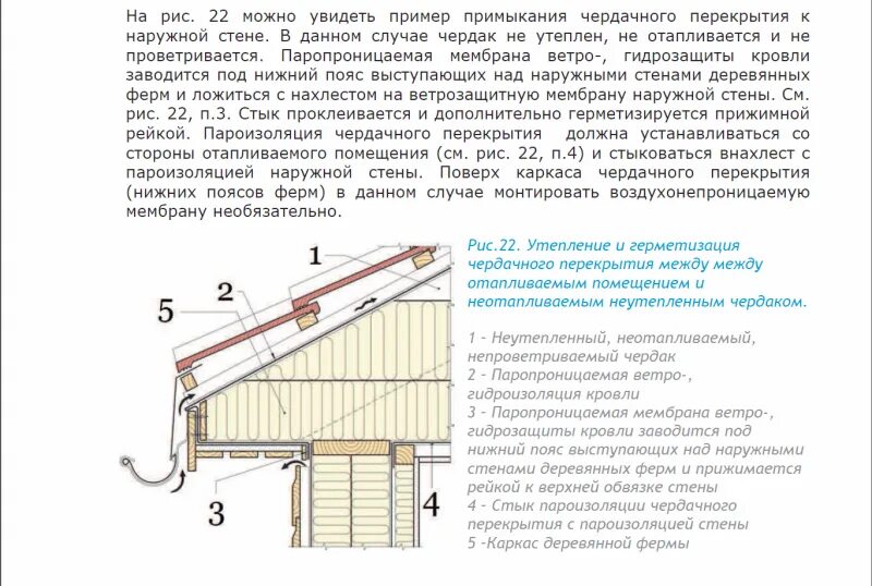 Плотность утеплителя для потолка для холодного чердака. Холодный чердак утепление перекрытия толщина. утепление перекрытия холодного чердака толщина утеплителя. толщина утеплителя для холодного чердака. утепление перекрытия холодного чердака мкд.