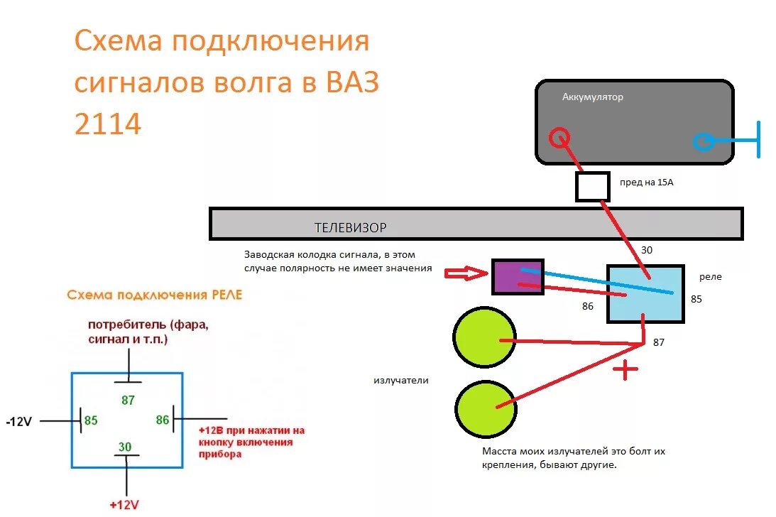 Как подключается сигнал. Реле звукового сигнала 2114. Схема подключения звукового сигнала на ВАЗ 2112. Схема подключения сигнала ВАЗ 2114. Схема реле звуковой сигнал 2114.