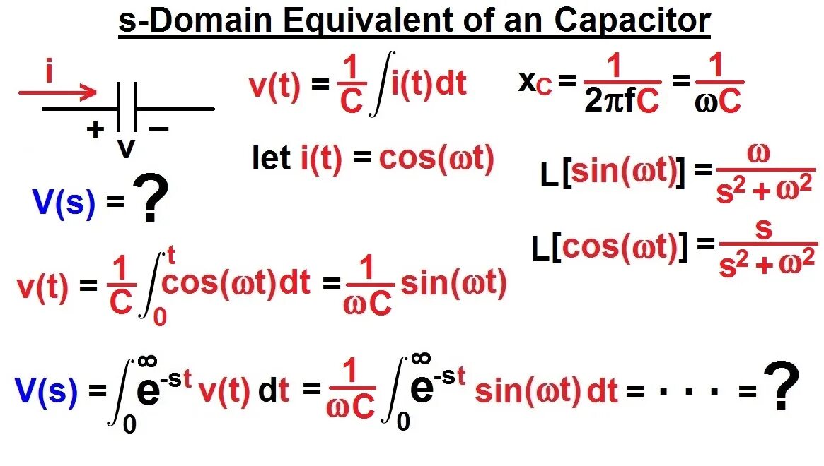 S domain. S domain. S domain. домен первого уровня. S domain.