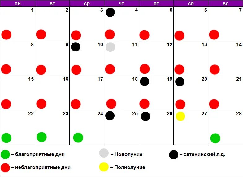 Благоприятные дни маникюра в мае 2025 года. Благоприятные дни для инъекций. денежные стрижки 2025. маникюр по лунному календарю. календарь красоты.