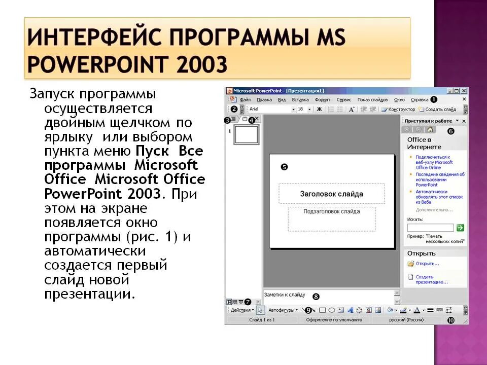 Презентация powerpoint 2003. Интерфейс программы powerpoint. microsoft powerpoint интерфейс. интерфейс программы ms powerpoint. интерфейс приложения ms powerpoint.