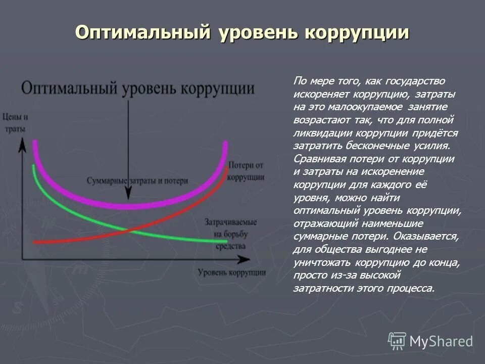 оптимальный уровень. нормы пдк сероводорода в воздухе рабочей зоны. уровни безопасности оптимальный. уровни безопасности минимальный оптимальный. в чем измеряется концентрация вредного вещества в атмосфере?.