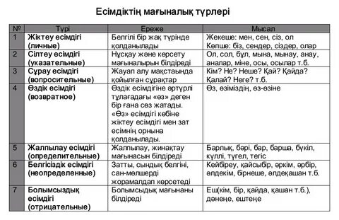 Порно гей Наруто Сасуке трахает