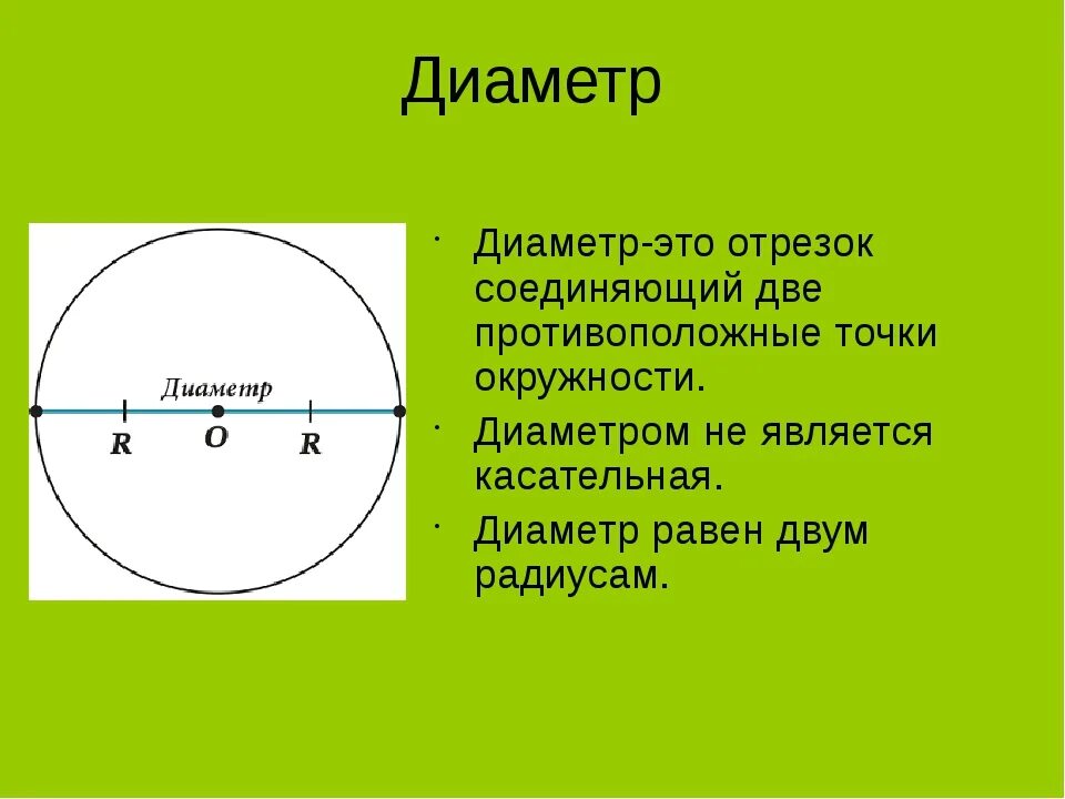 Диаметр. Diaemetr. Окружность. Диаметр окружнлст.