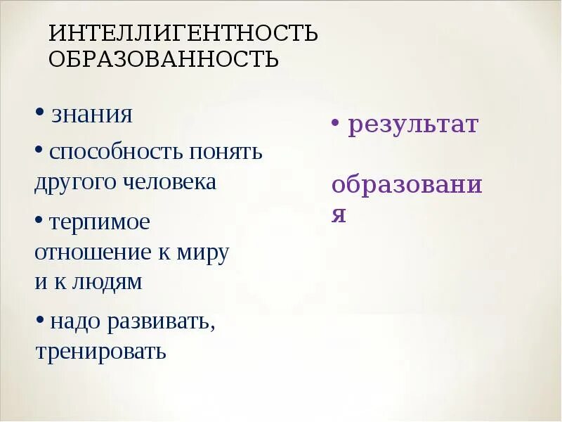 Интеллигентность надо в себе развивать тип предложения. Образованность и интеллигентность. признаки интеллигента. интеллигентность это. интеллигентность это определение.