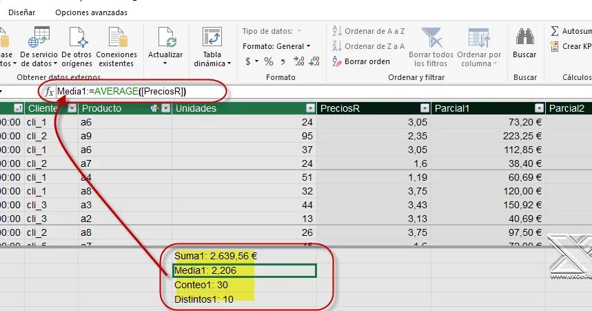 Формулы pivot. Dax excel. язык excel dax. calculate dax. power pivot.