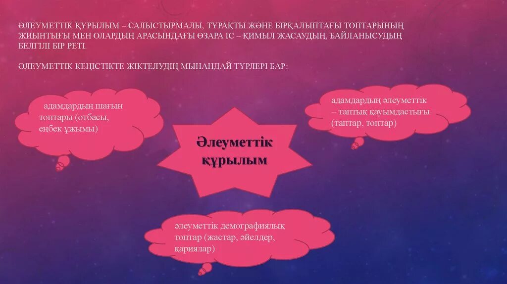 Әлеуметтік инфрақұрылым презентация. Әлеуметтік институт. Әлеуметтік мәселелер презентация. Әлеуметтік деген не. Экономикалық білім