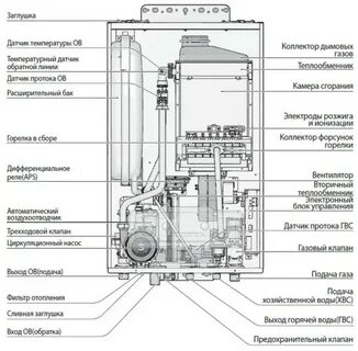 Котлы navien deluxe схема
