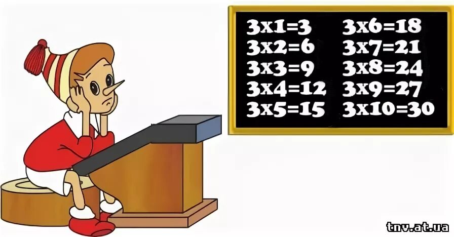 симметричную монету бросают трижды. трижды три. трижды негативный рмж. трижды 2 6. герои советского союза кожедуб и покрышкин.