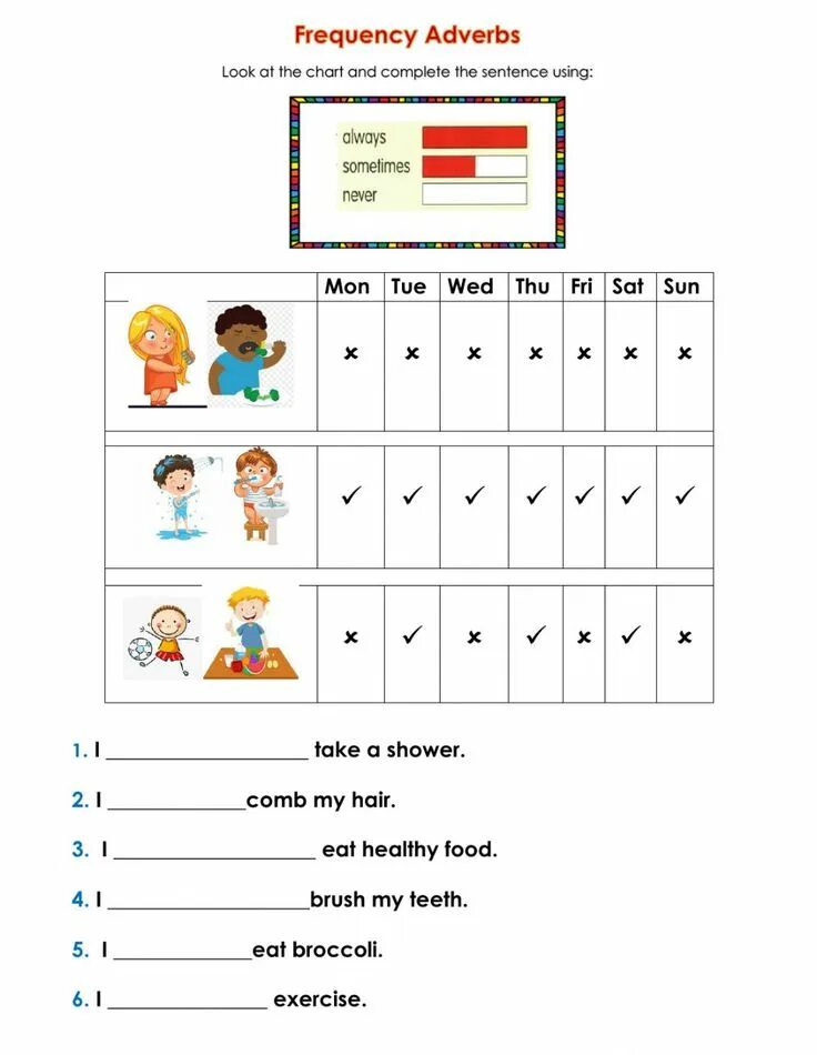 Never worksheets. Наречия частотности в английском Worksheets. Наречия частотности в present simple Worksheets. Adverbs of Frequency exercises. Наречия частотности Worksheets for Kids.