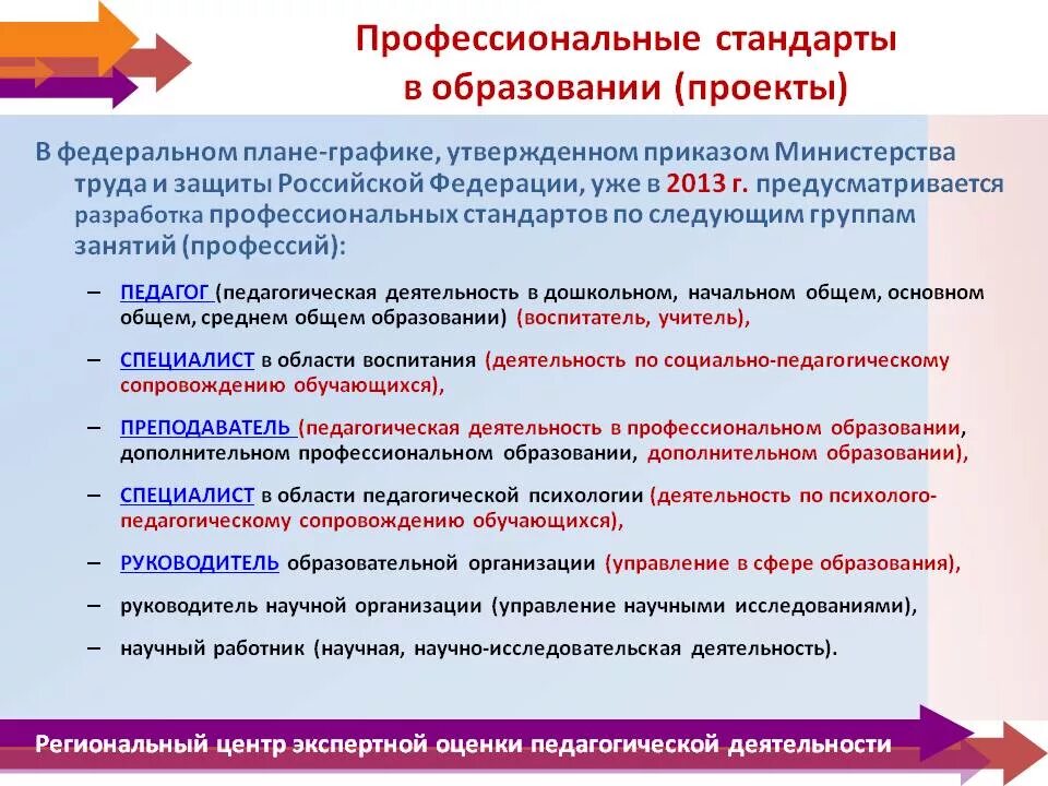 Профессиональный стандарт. Профессиональные стандарты работников сферы образования.. Профессиональные стандарты в образовании. Стандартизация профессионального образования. Профессиональный стандарт социального педагога в образовании