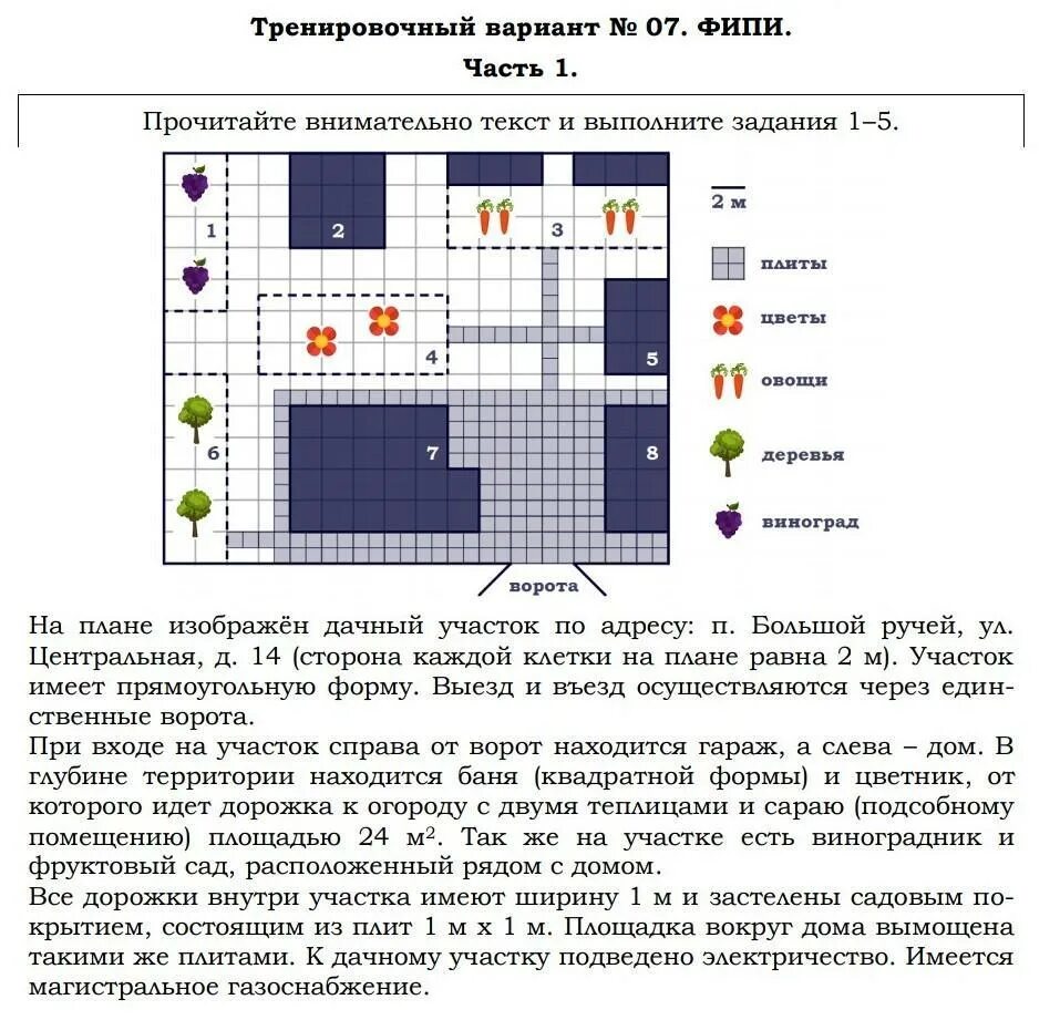 Тренировочный вариант номер 16 фипи. Найдите площадь открытого грунта огорода. Найдите площадь открытого грунта огорода вне теплицы ответ. Надйит ЕПЛОЩАДЬ открытого грунта вне теплицы. Найти площадь открытого грунта огорода вне теплицы.