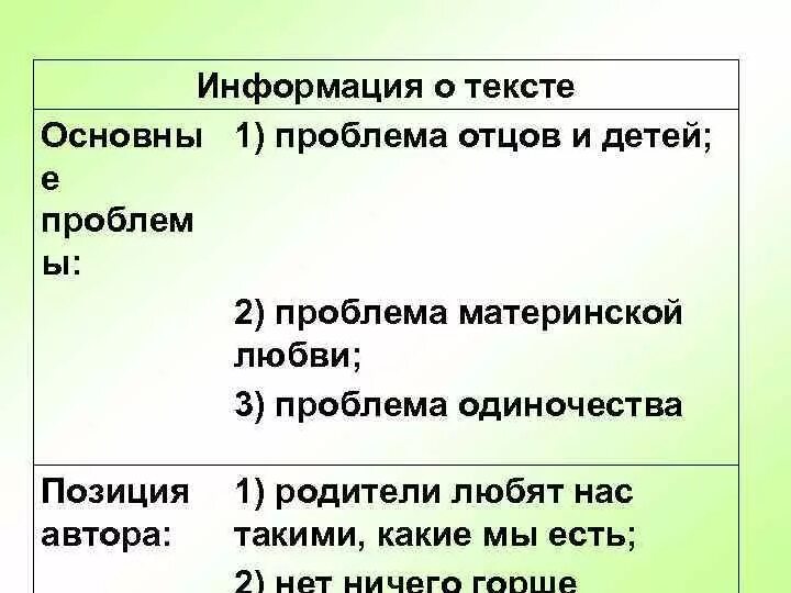 Проблема отцов и детей какие произведения. Проблема отцов и детей. Как решить проблему отцов и детей. Решение проблемы отцов и детей.