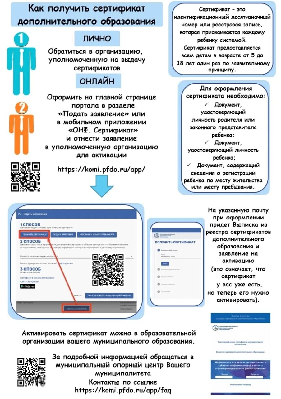 Как использовать сертификат дополнительного образования. Сертификат дополнительного образования. сертификат на дополнительное образование детей. как получить сертификат на дополнительное образование. как выглядит сертификат дополнительного образования.
