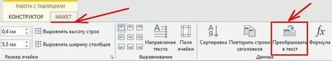 Как выровнять таблицу по краям