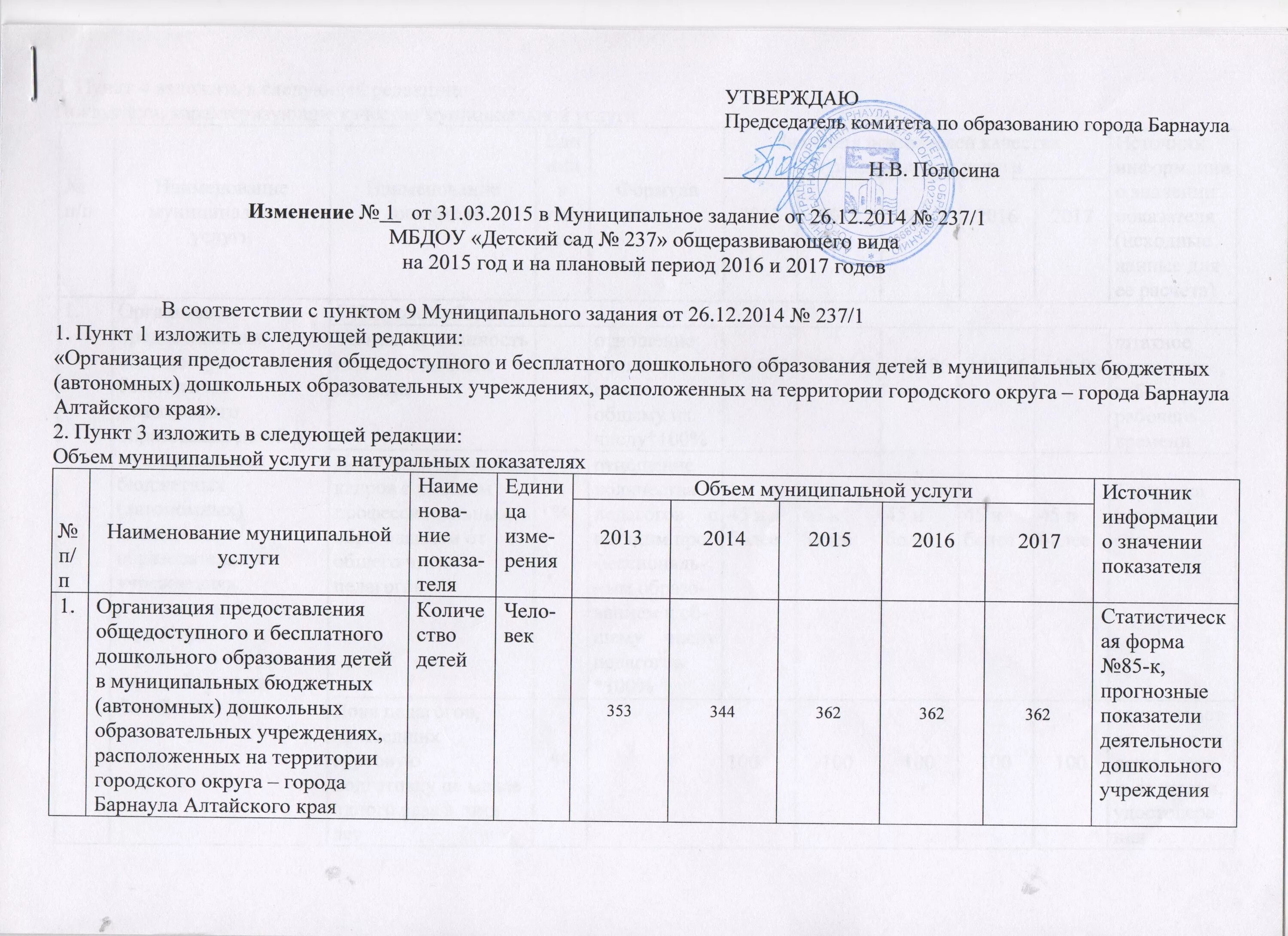 Муниципальное задание в школе. Муниципальное задание пример. Что такое муниципальное задание для детского сада. Муниципальное задание ДОУ. Изменение муниципального задания