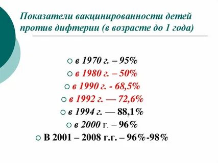 Дифтерия во сколько лет