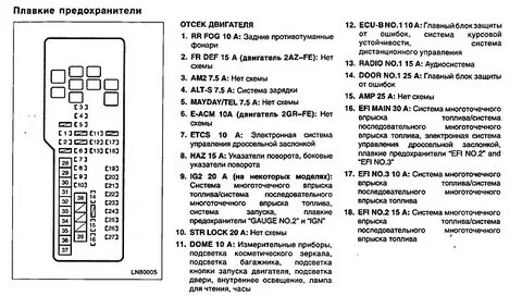 Предохранитель фары камри 40