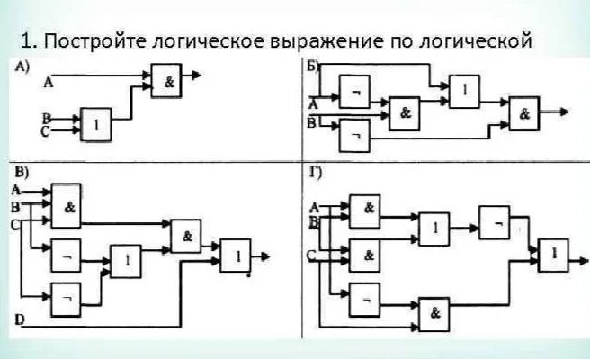 Программа для логических схем. Программа для логических схем