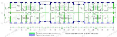 Несущие стены в панельном доме 9 этажей