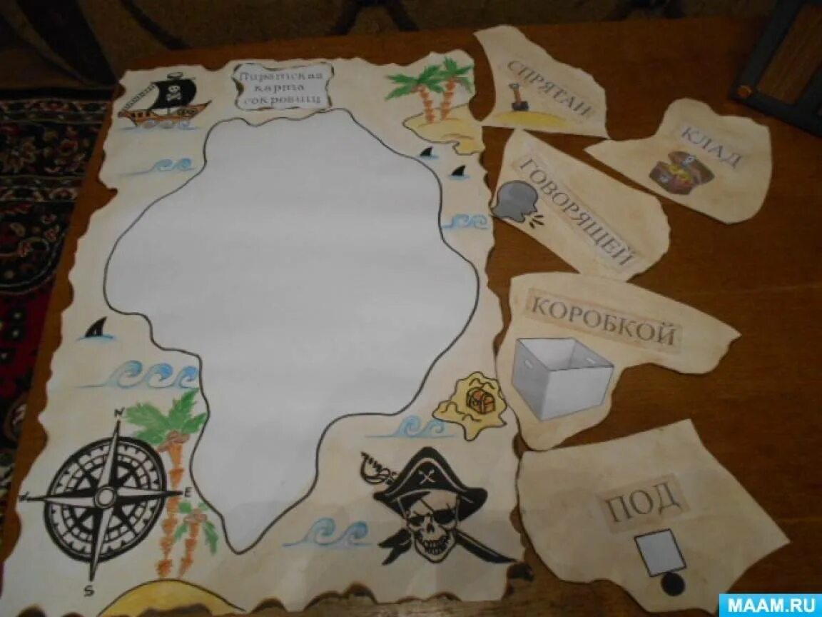 Квест игра поиск клада. Карта для пиратской вечеринки для детей. Сценка на пиратской вечеринке. Атрибуты для пиратской вечеринки для детей. Карта сокровищ для детей в детском саду.