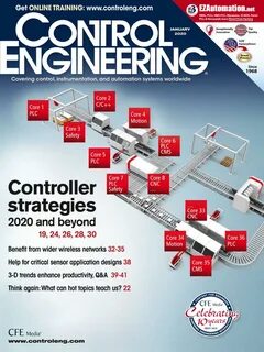 Control engineering