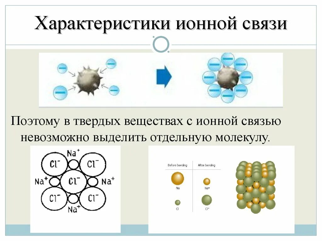 Ионная связь химия 8 класс схема. Химия 8 кл ионная химическая связь. Молекулы с ионной связью. Характеристика ионной связи.