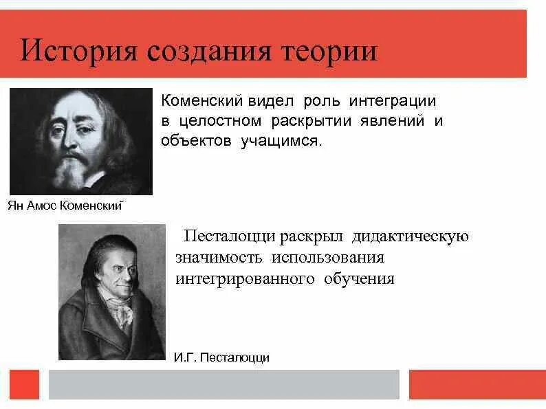 Теория изучения истории