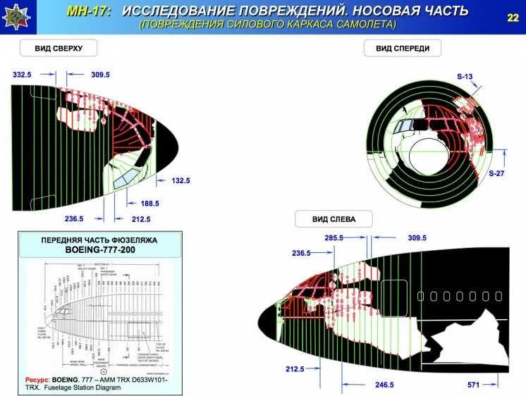 лабораторные методы исследования при огнестрельной травме. методы экспертизы. мн17 исследование повреждений фото. анализ разрывов. описание повреждений на одежде.