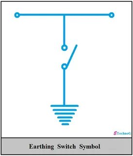 R earthing