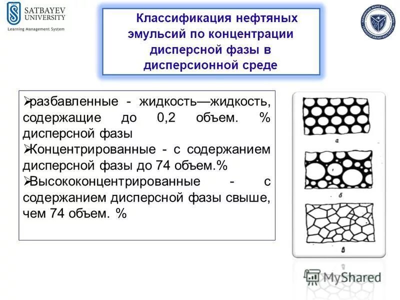 Состав битумной эмульсии. Состав битумной эмульсии