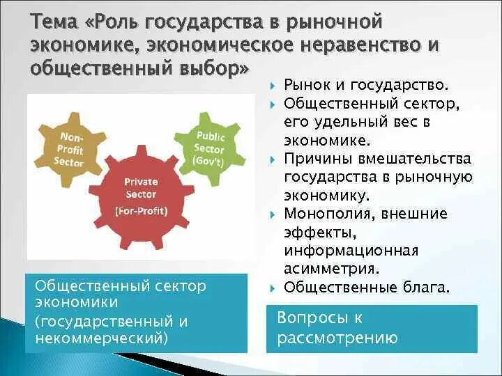 Роль государства в рыночной экономике. Структура общественного сектора экономики. Рынок и роль государства в экономике. Сектора рыночной экономики.