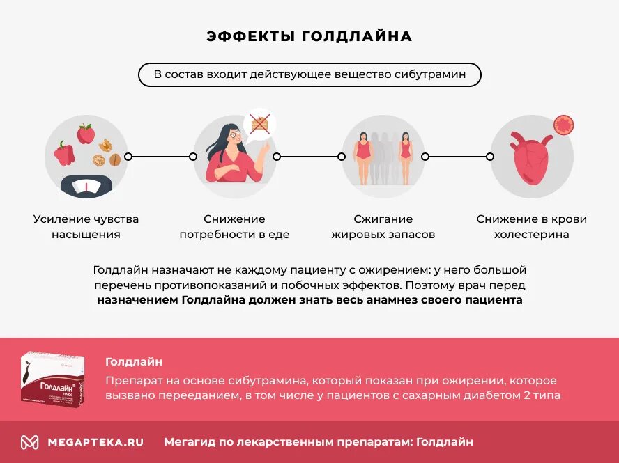 Голдлайн как правильно принимать. Голдлайн. Голдлайн плюс. Голдлайн 15. Препарат голдлайн плюс.