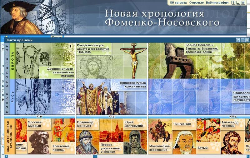 глеб носовский новая хронология. новая хронология фоменко-носовского таблица. фоменко и носовский новая хронология книги. хронология фоменко. глеб носовский новая хронология.