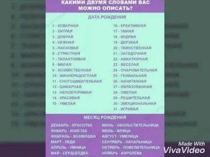 Тест воликова по дате рождения