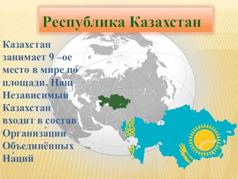 Место казахстана в мире