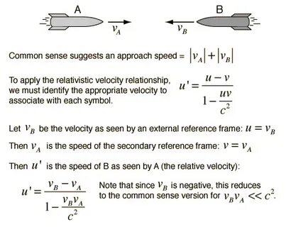 Approach speed