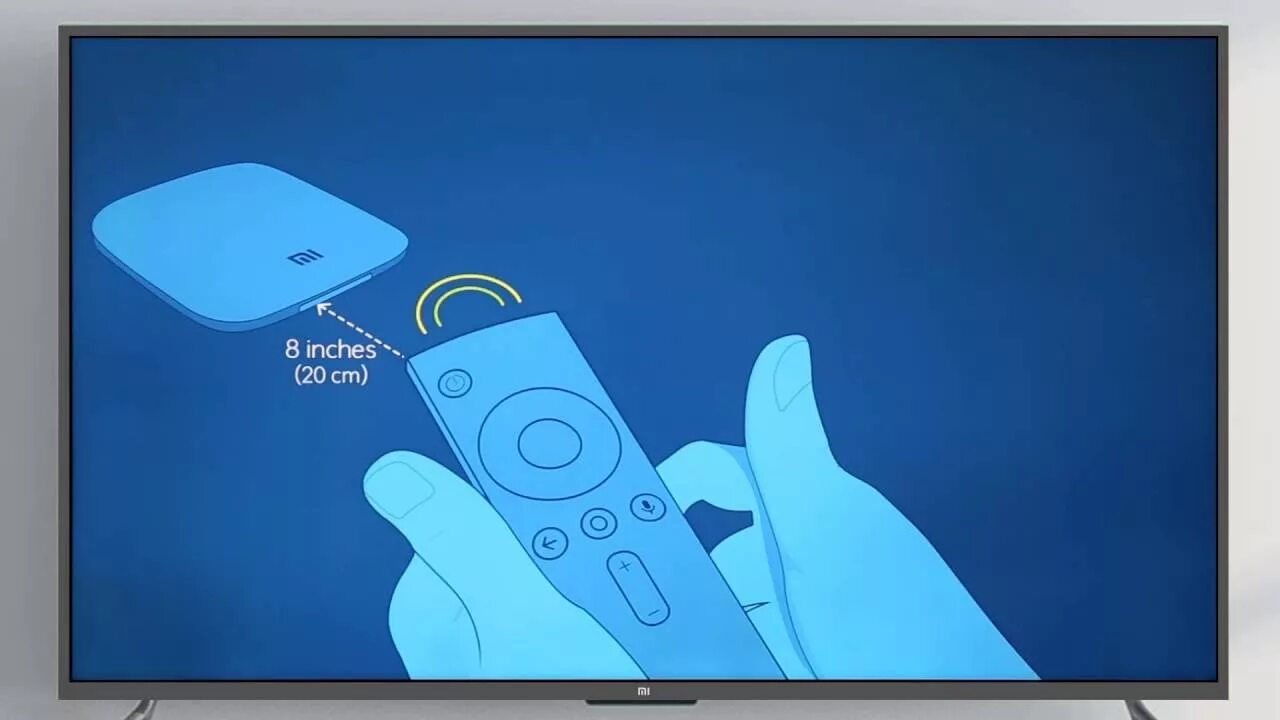 Пульт для Xiaomi mi TV Stick. Пульт mi Box 4s. Xiaomi TV Stick подключить пульт. Mi Box подключить пульт. Как подключить ми пульт