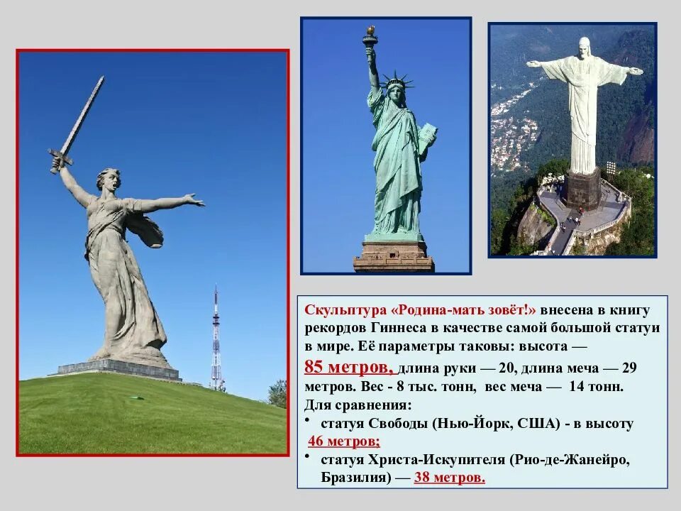 Высота скульптуры Родина мать в Волгограде. Высота памятника Родина мать на Мамаевом Кургане в Волгограде. Высота монумента Родина мать в Волгограде. Параметры статуи Родина мать в Волгограде. Сколько устанавливают памятник