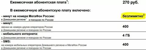 Ежемесячная плата это